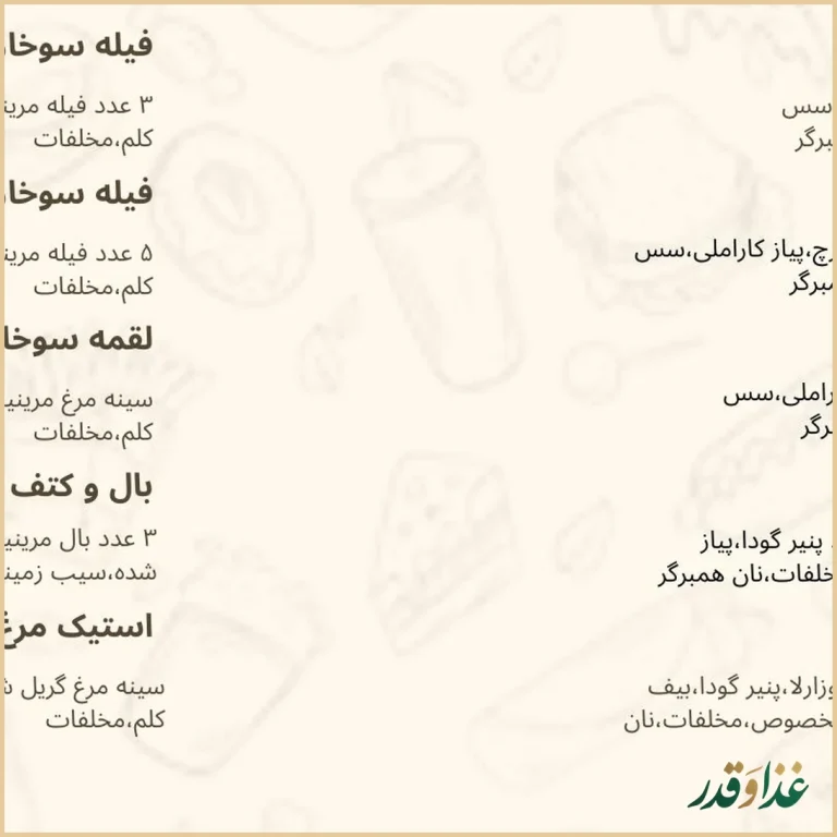 فست فود بلو ویچ