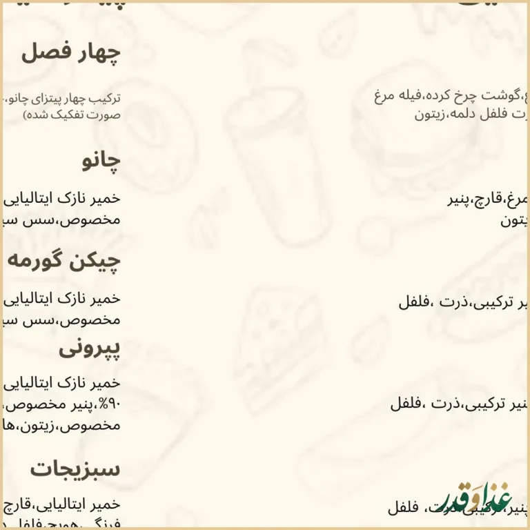 فست فود بلو ویچ