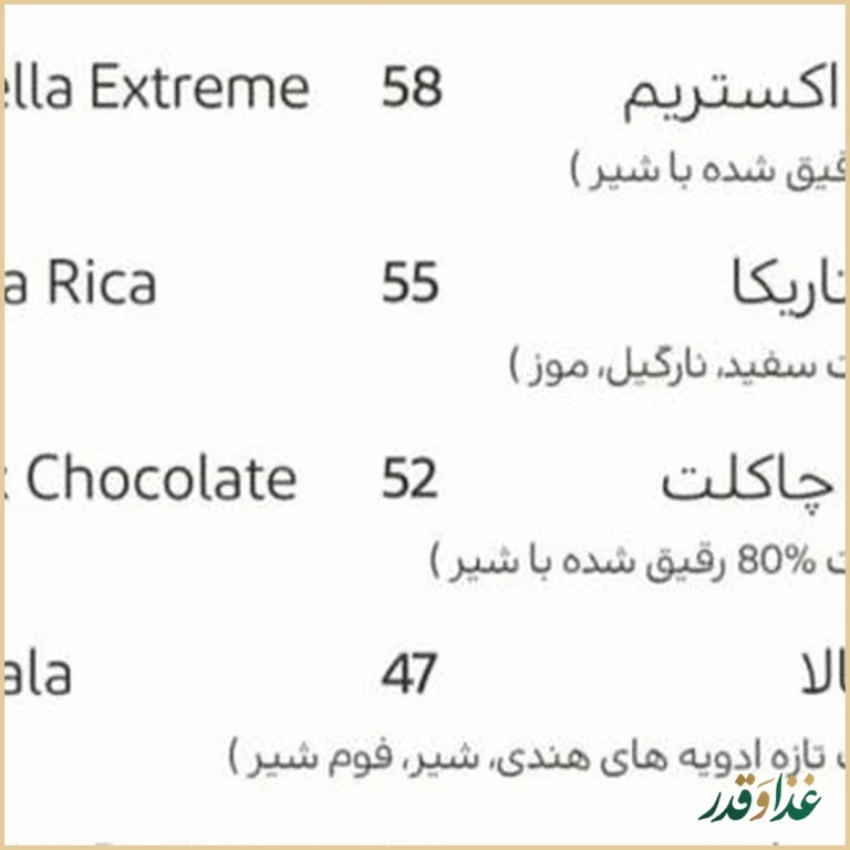 کافه رستوران کاما