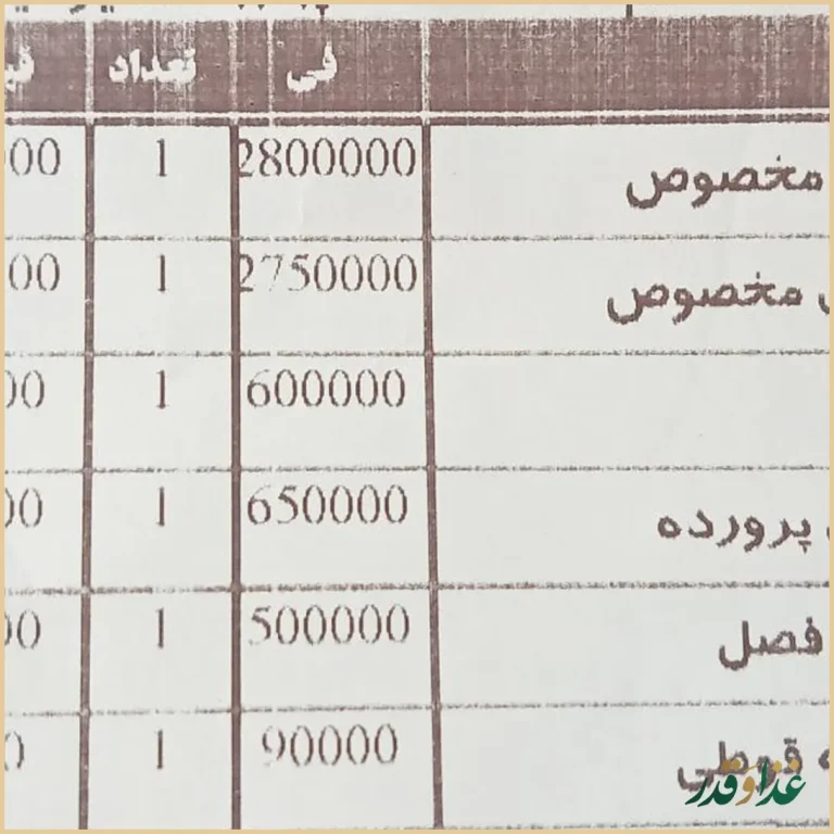 رستوران شاندیز