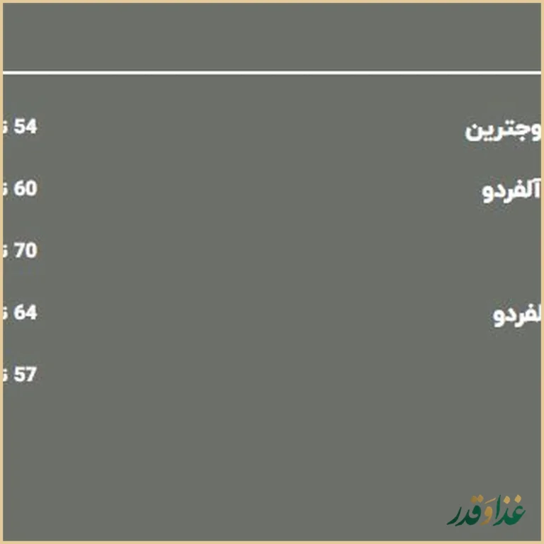 کافه رستوران البا