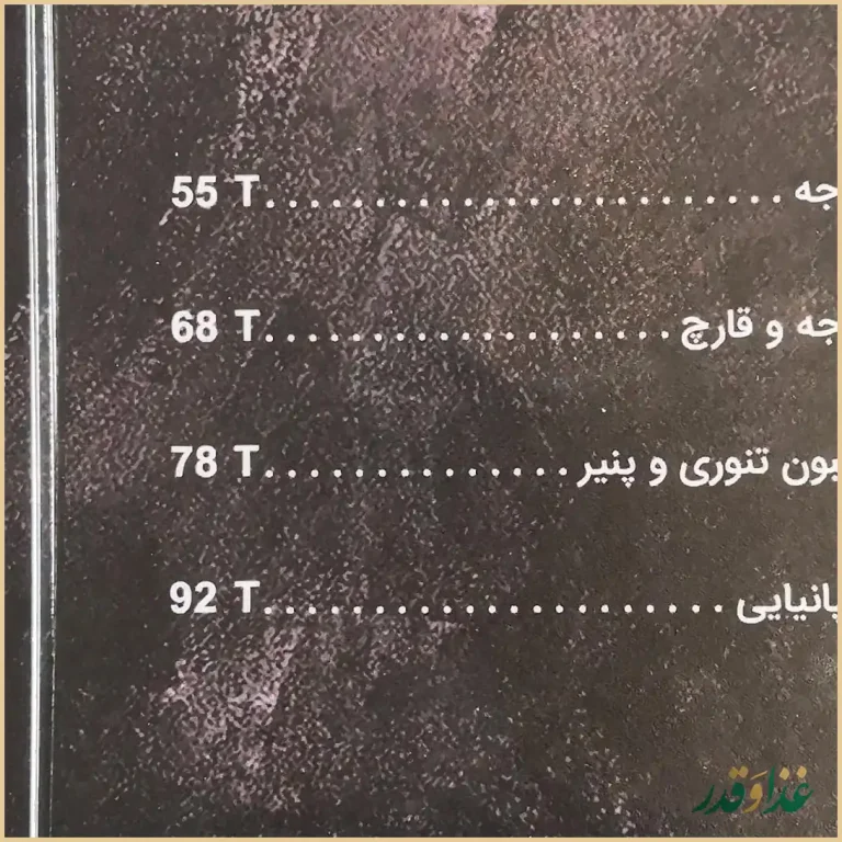 کافه سی تی پلاس
