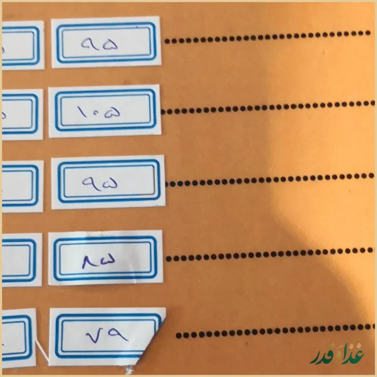 رستوران توتیا