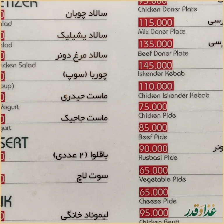 دونر مارکت