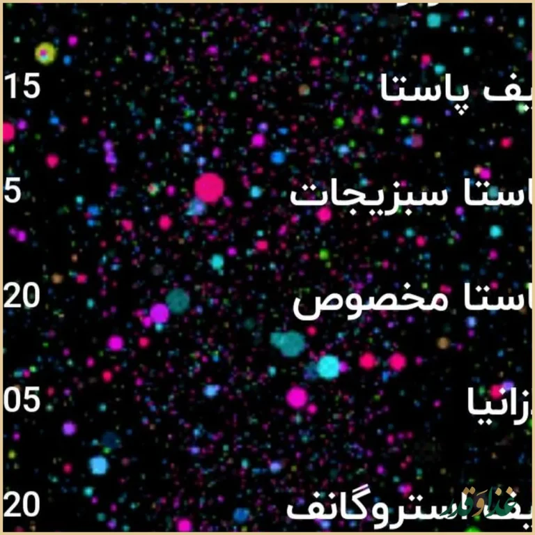 کافه نایریکا پلاس