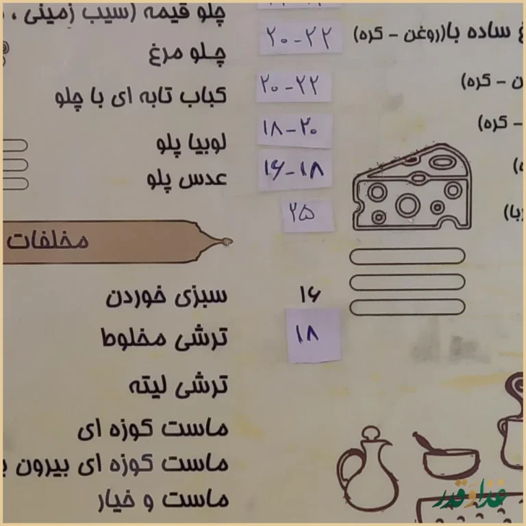 دیزی سرای ناصر خان