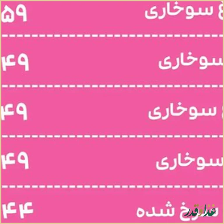 کیلو فود ، kiloofood