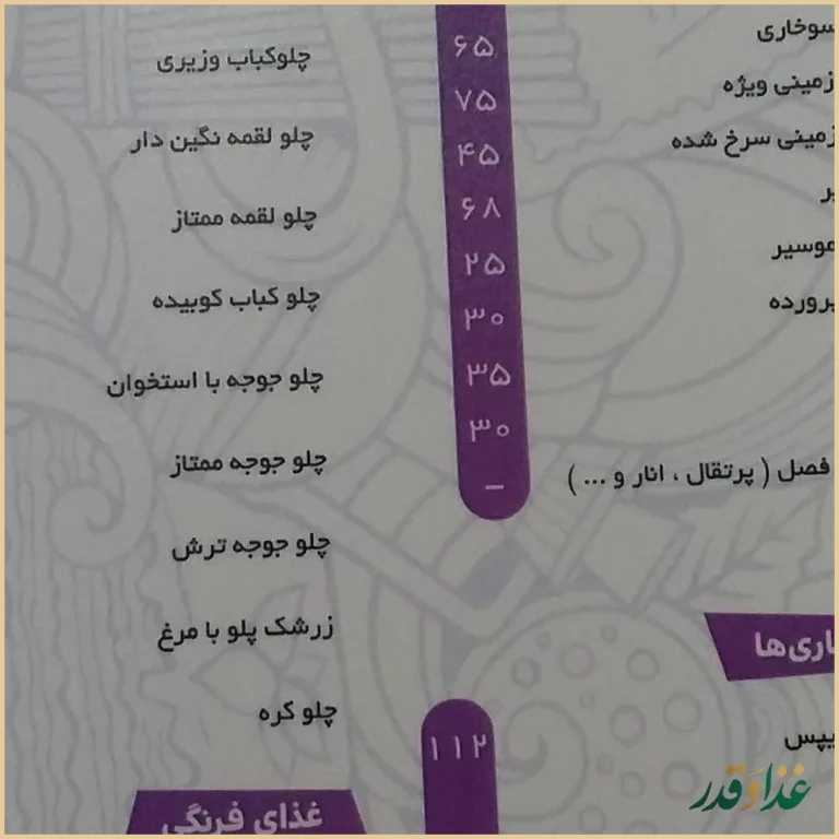 کافه رستوران رابو