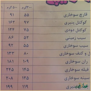 فست فود امیرویچ