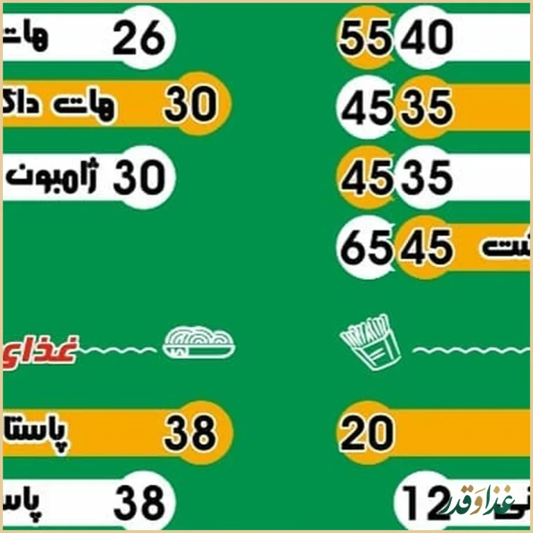 فست فود بیسا