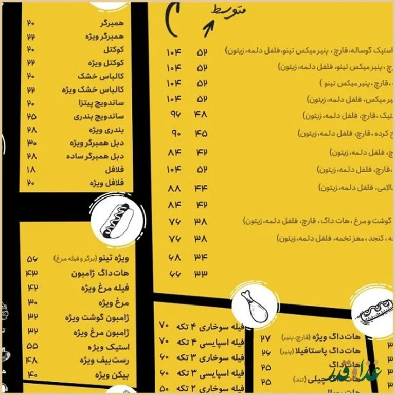 فست فود تینو