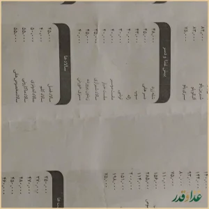 رستوران هانی مرکزی