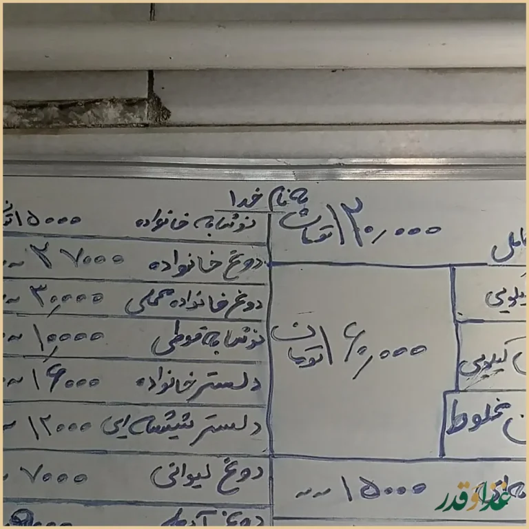 مرغ سوخاری صدف