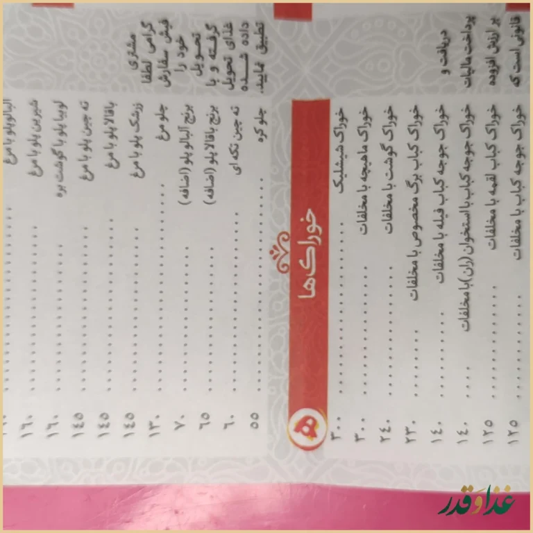 رستوران هانی