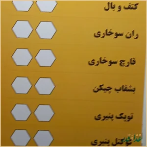 فست‌فود سوخاری کیلویی