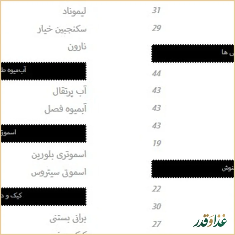 کافه رستوران شمرون