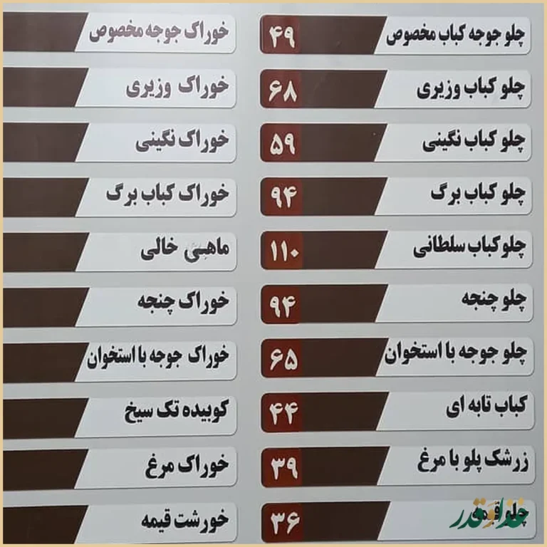 کبابی والا