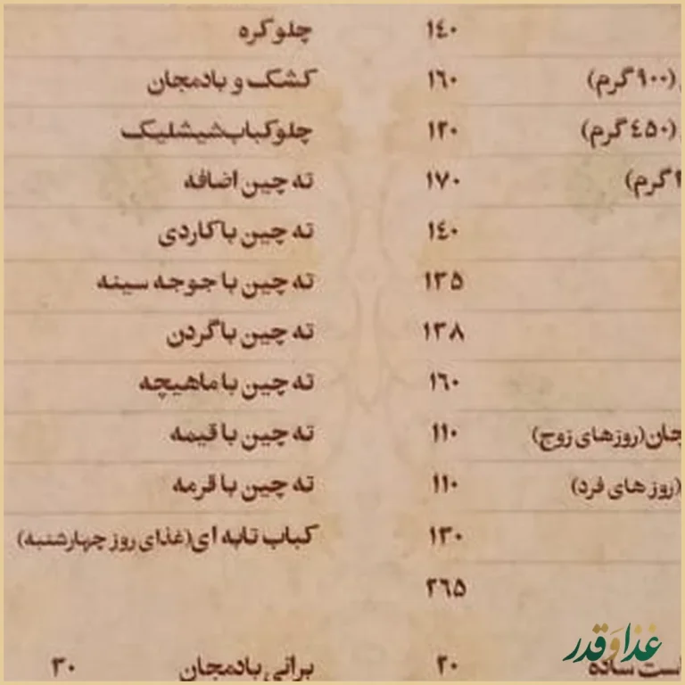 چلوکبابی شایسته