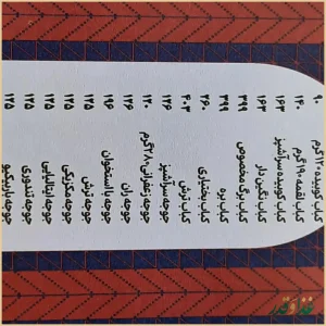 خانه کباب طهران