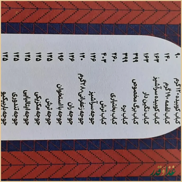 خانه کباب طهران