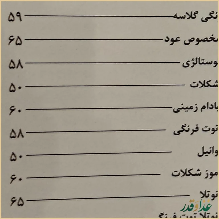 کافه رستوران عود