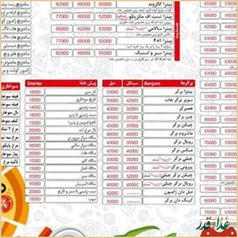 پیتزا هات (چیتگر)