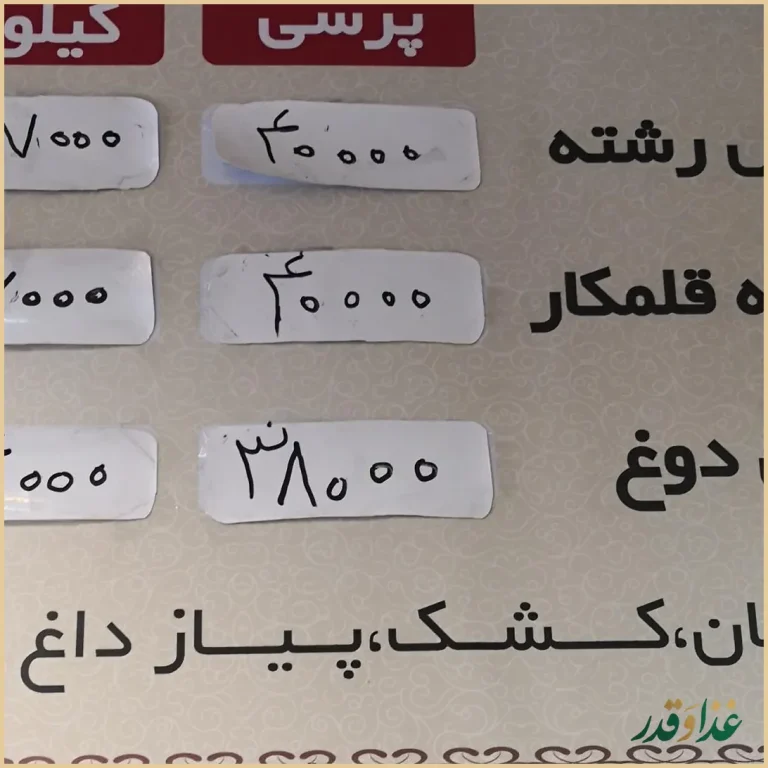 آشکده کندو