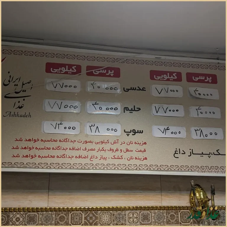 آشکده کندو