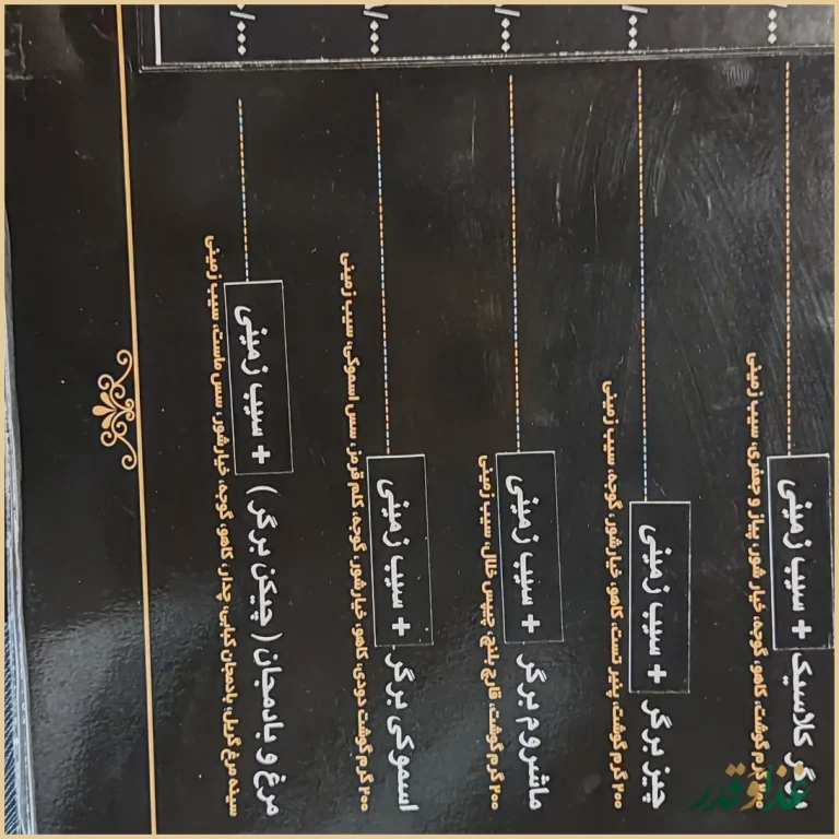 رستوران ایتالیایی آلین