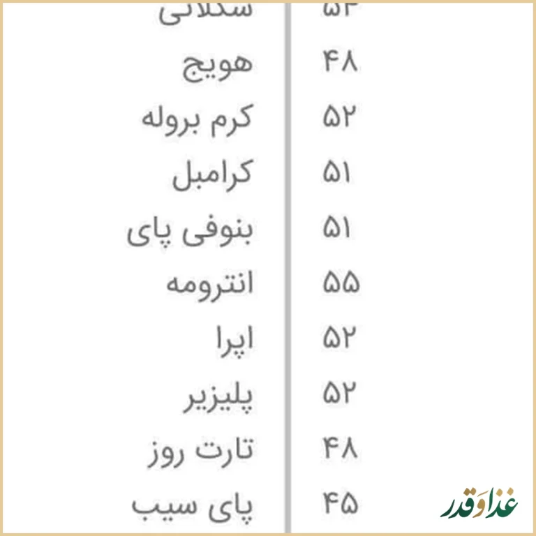 وی کافه