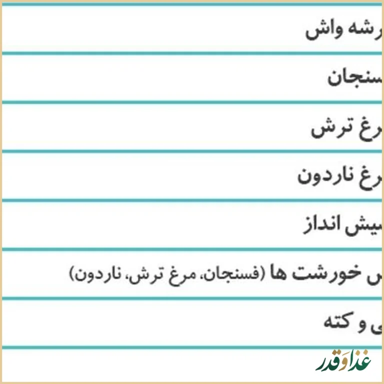 رستوران گیلانه