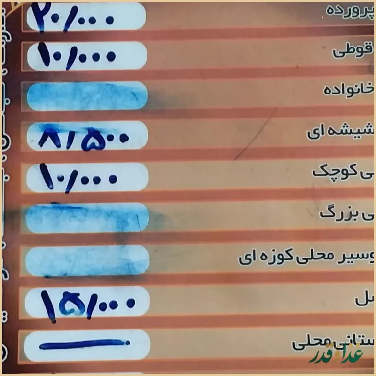 کباب سرای ساطوری دنیزبناب
