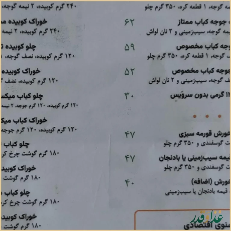 رستوران و چلوکبابی نیکومنش