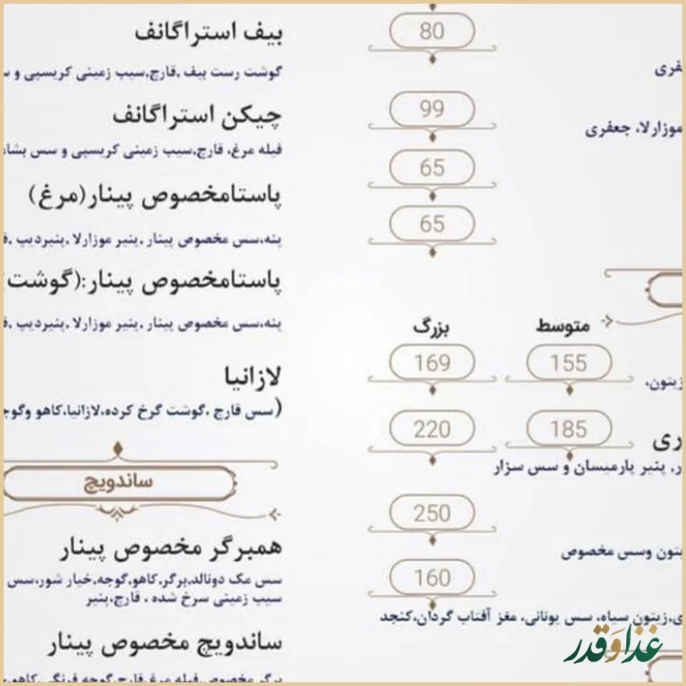 کافه رستوران پینار