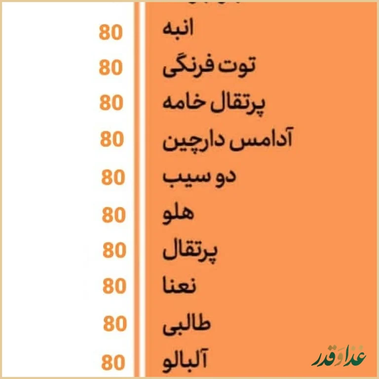 رستوران بی نام