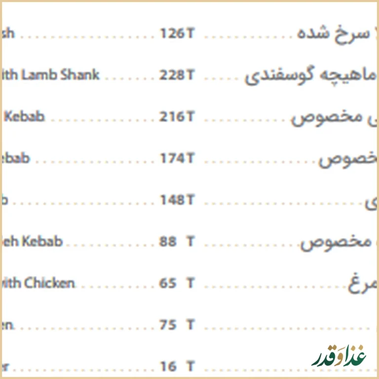 رستوران‌کافه ارکیده شعبه سعادت آباد