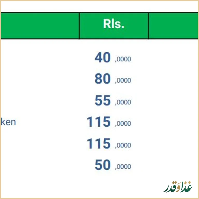 رستوران چینی