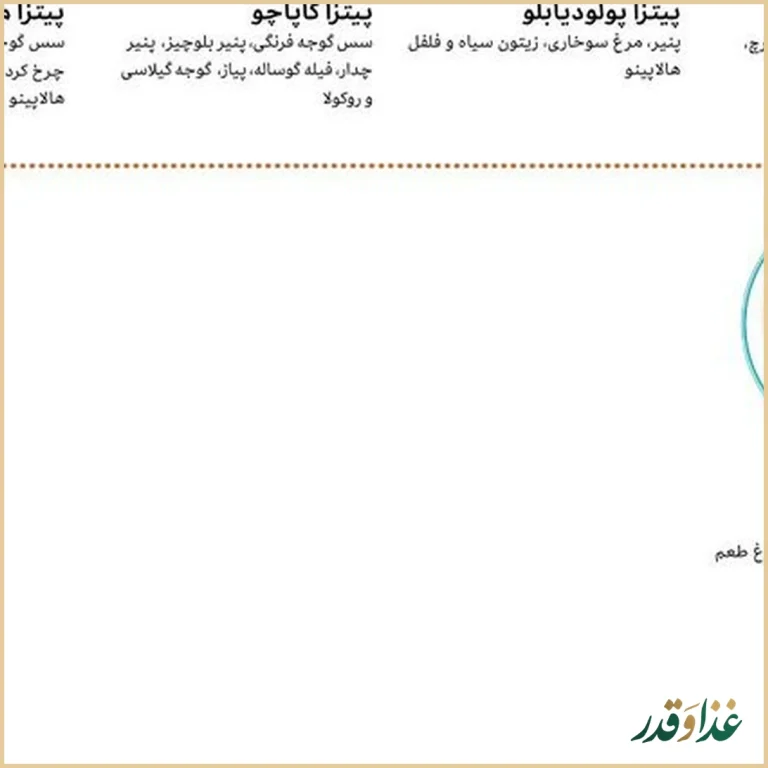 رستوران ایتالیایی جنارو