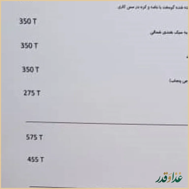 رستوران تاج محل