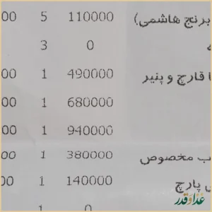 رستوران باغ پدری