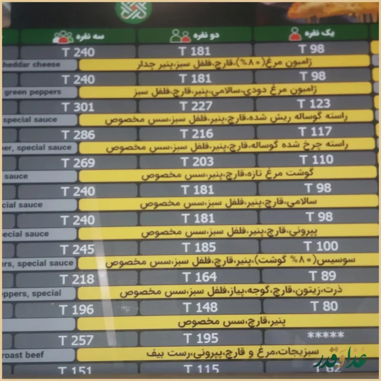 پیتزا پیتزا