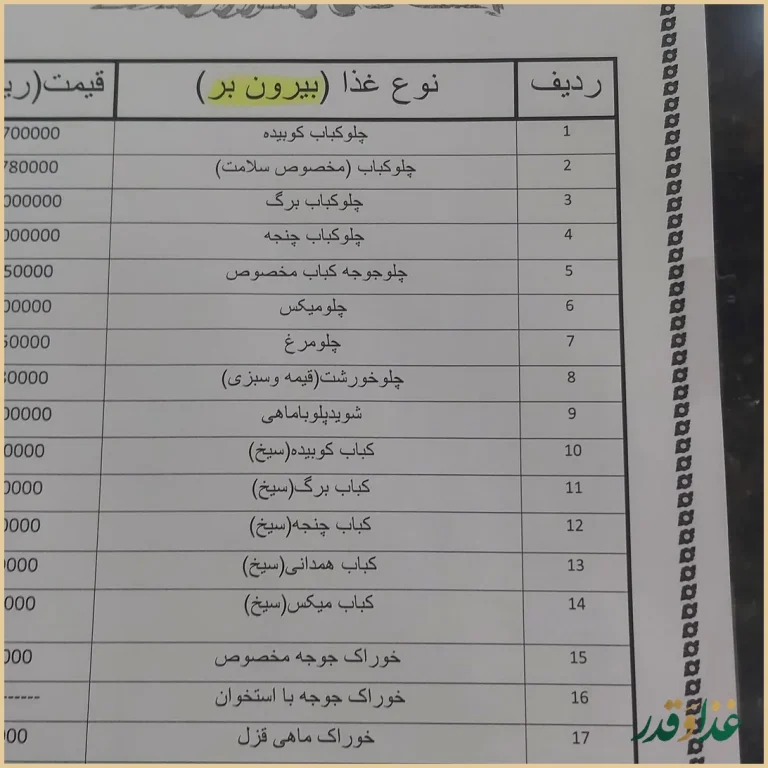 رستوران سلامت