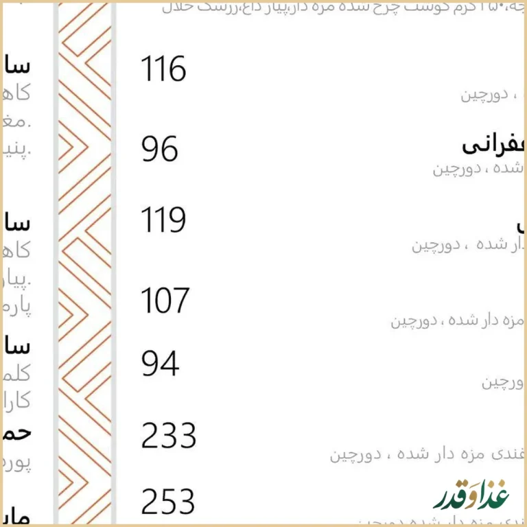 کافه رستوران پاچیرا