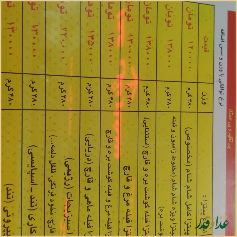 پیتزا شام شام