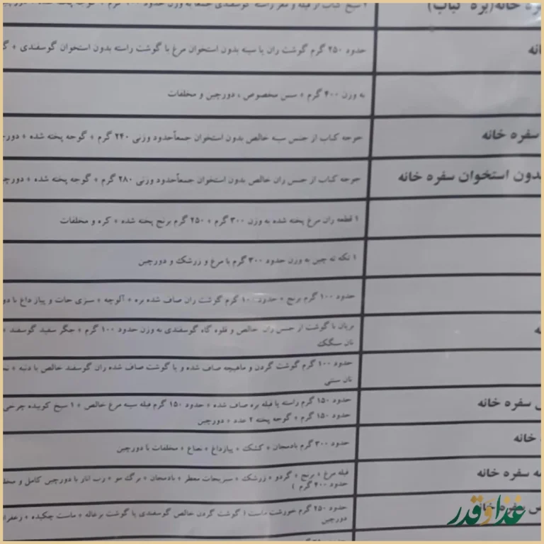 رستوران نقش جهان