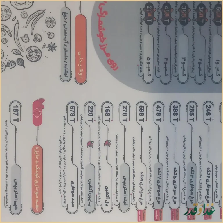 پیتزا سارا شعبه اشراق