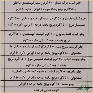 رستوران پسران کریم