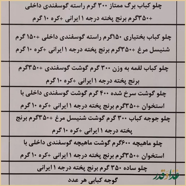 رستوران پسران کریم