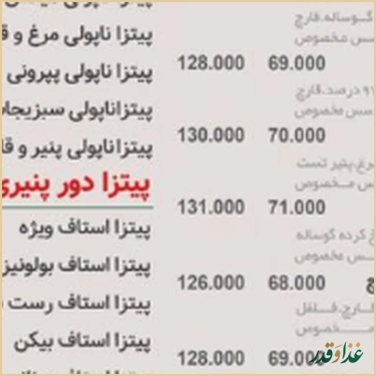 پیتزا پیتزا