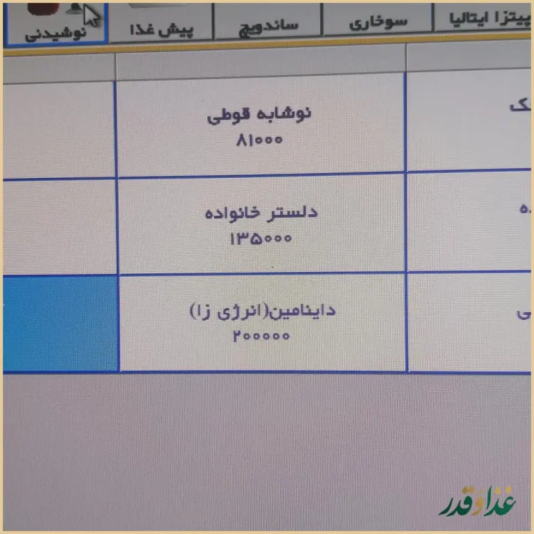 پیتزا و فست فود آرسس